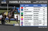 Meadowlands Entries & Results for Saturday, 10.